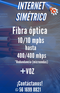 Internet Simétrico Fibra óptica